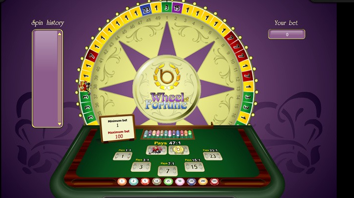 Wheel of fortune casino game 