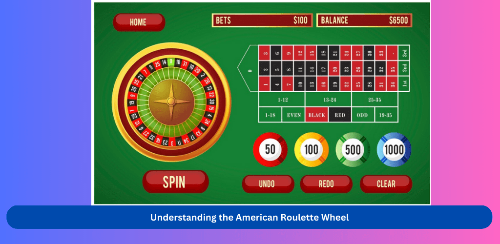 how-to-play-american-roulette-wheel